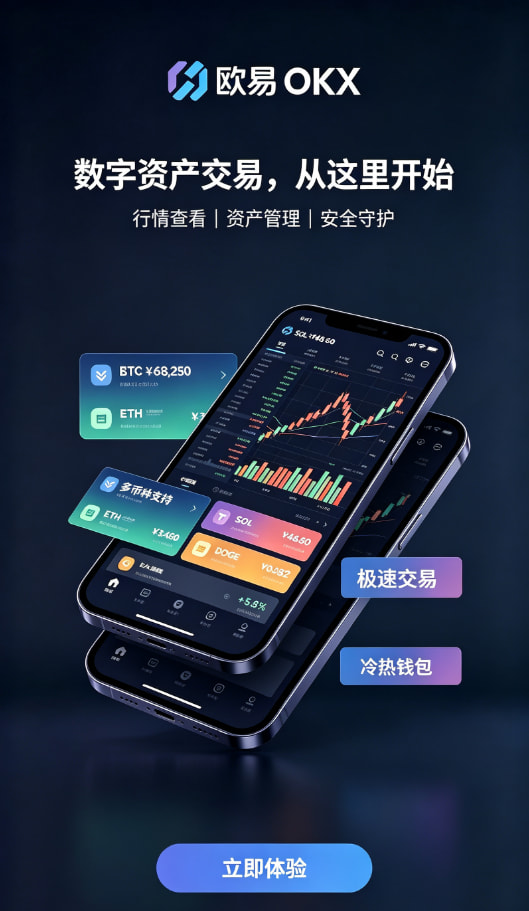 欧交易所app官网下载安全充值操作